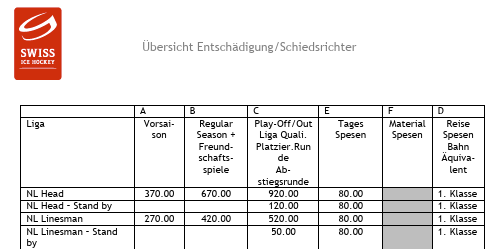 Entschädigung Schiri.png
