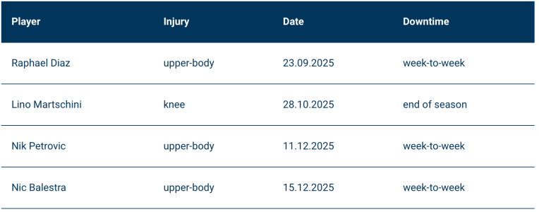 Screenshot 2025-12-16 at 12.42.18.png